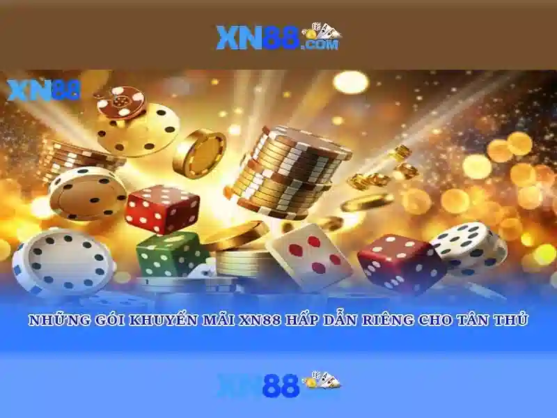 Chính Sách Bảo Mật