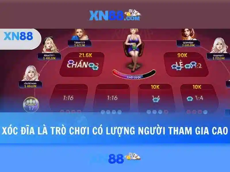 Khuyến Mãi Đặc Biệt Cho Người Chơi Slot