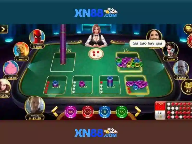 Kinh nghiệm chơi slot