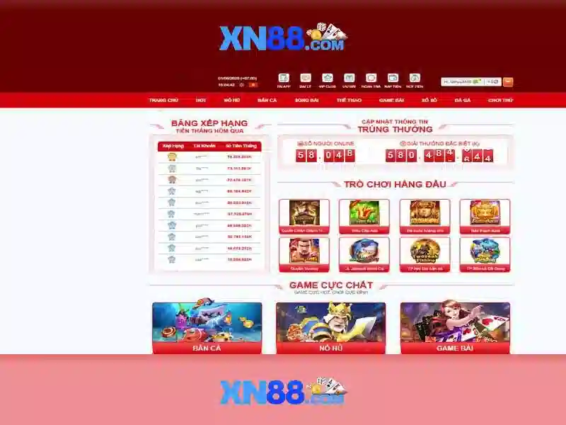 Hướng Dẫn Cá Cược Slot Hiệu Quả