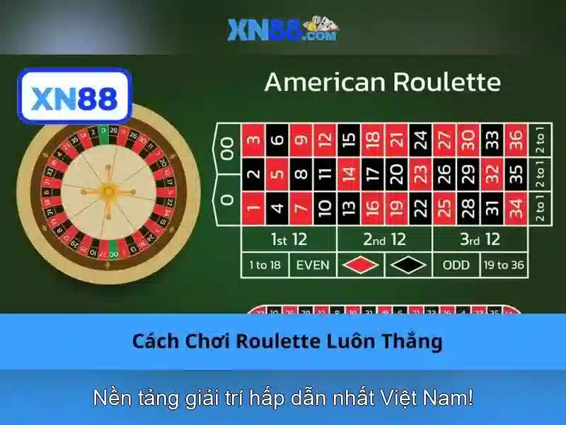 Trải nghiệm Slot đỉnh cao