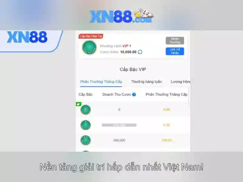 Cá cược Slot trực tuyến