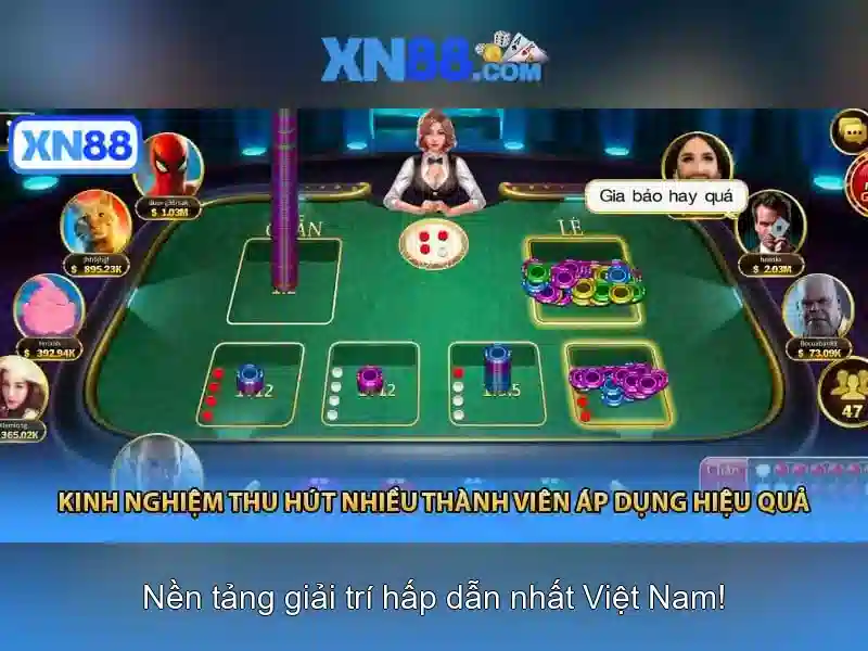 Nền tảng Slot uy tín với dịch vụ hỗ trợ 24/7 – Trải nghiệm Slot đỉnh cao không giới hạn