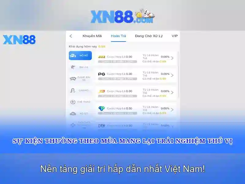 XN88 Ưu Đãi Slot
