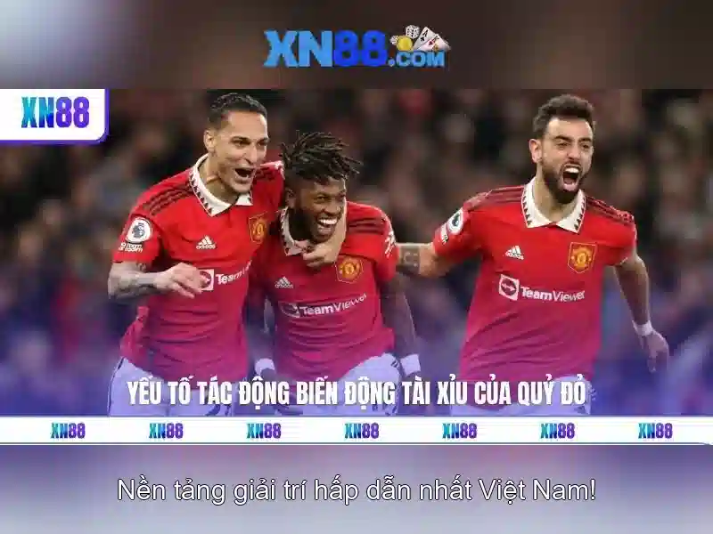 Giao diện trực quan