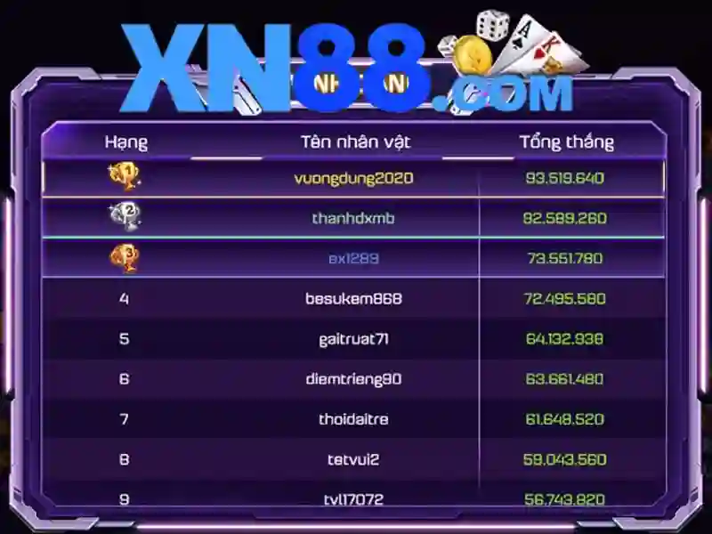 Giới Thiệu Về XN88
